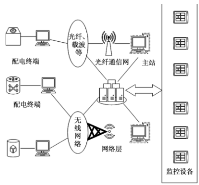 截图1739845926.png