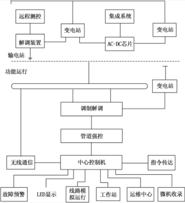 截图1739845877.png