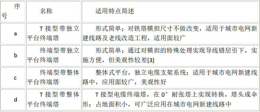 截图1739847428.png
