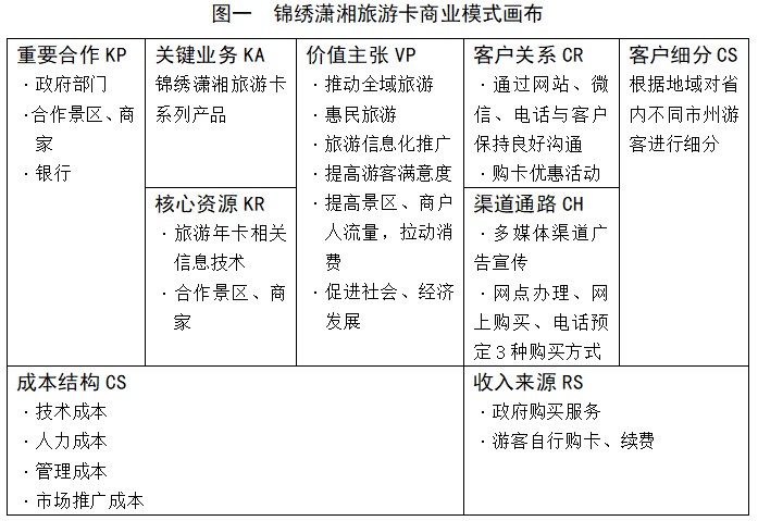 捕获.PNG
