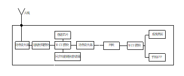 微信图片_20250218125541.png