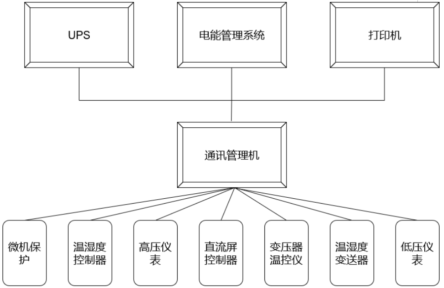 截图1739860603.png