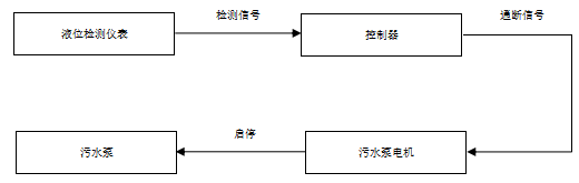 截图1739862682.png