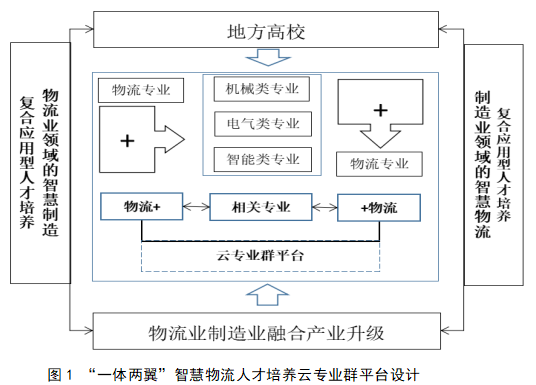 捕获.PNG