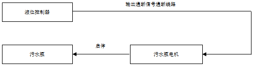 截图1739862914.png