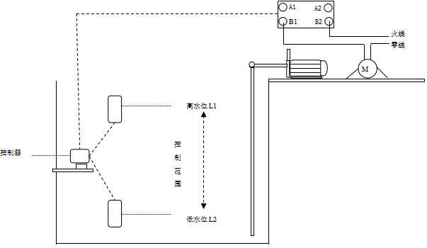 截图1739863080.png