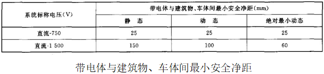 捕获.PNG