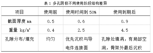 捕获.PNG