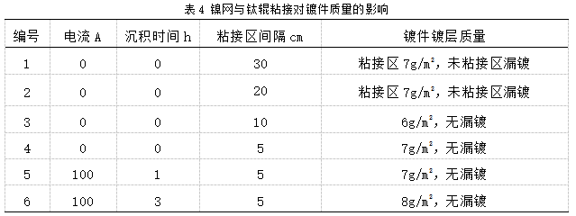捕获.PNG
