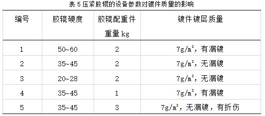捕获.PNG