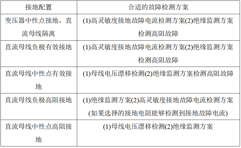 截图1739864232.png