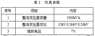 捕获.PNG
