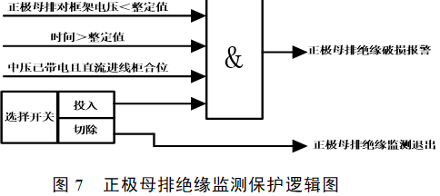 捕获.PNG