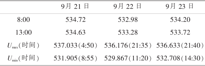 截图1739870125.png