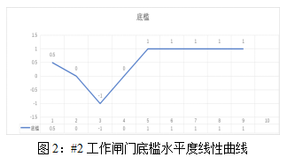 捕获.PNG