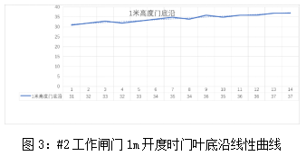 捕获.PNG