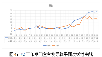 捕获.PNG