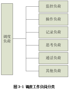 捕获.PNG
