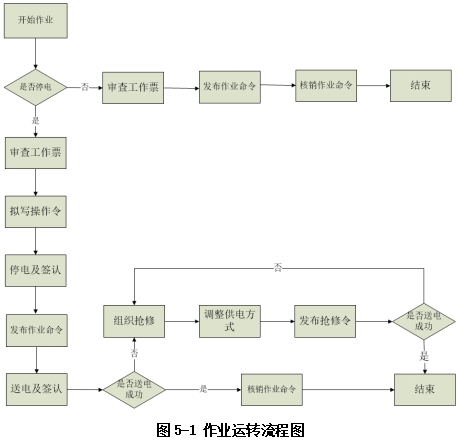 捕获.PNG