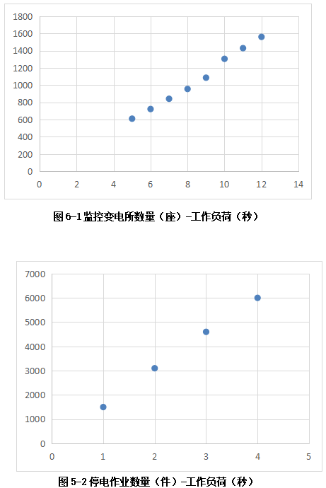 捕获.PNG