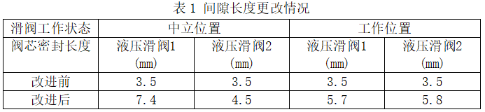 捕获.PNG