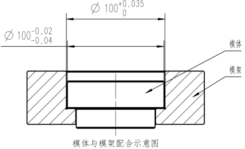 捕获.PNG