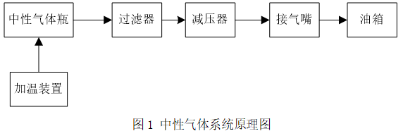 捕获.PNG