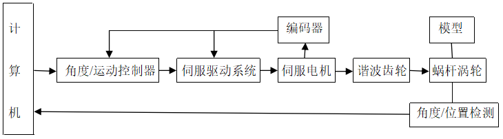 截图1740014224.png