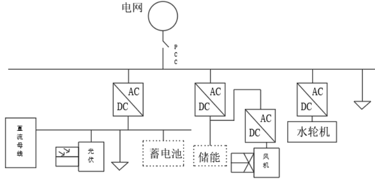 截图1740015020.png