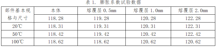 捕获.PNG