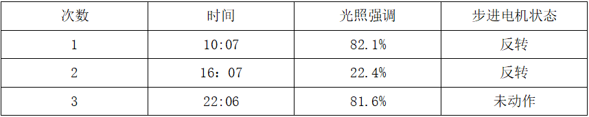 截图1740020645.png