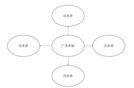 截图1740034958.png