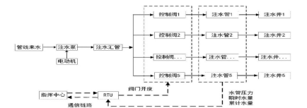 截图1740035072.png