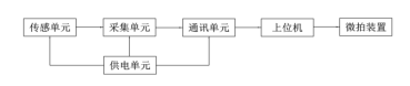微信图片_20250220152338.png