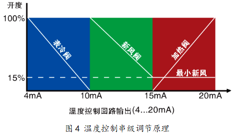 捕获.PNG