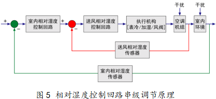 捕获.PNG