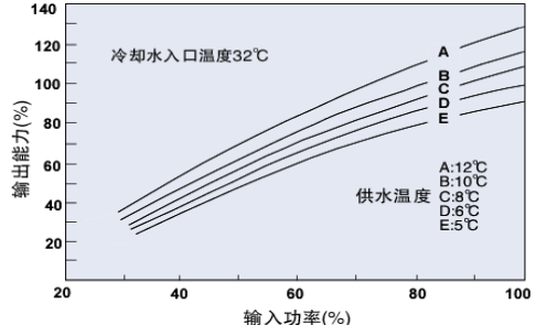 捕获.PNG