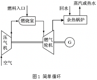 捕获.PNG