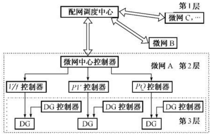 截图1740042131.png