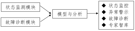 捕获.PNG
