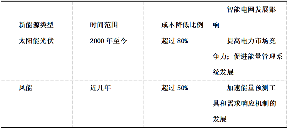 截图1740104647.png