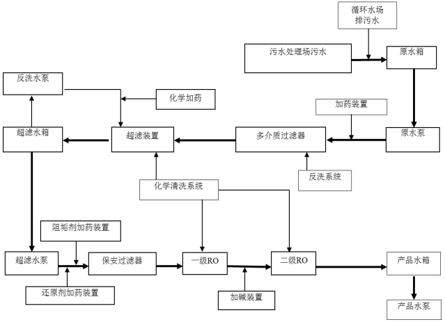 捕获.PNG