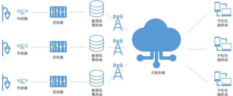 截图1740113170.png