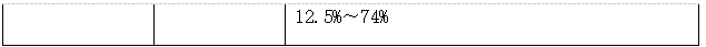 截图1740116121.png