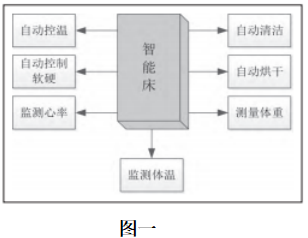 捕获.PNG