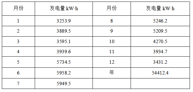 截图1740216376.png