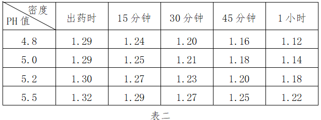 捕获.PNG