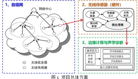 捕获.PNG