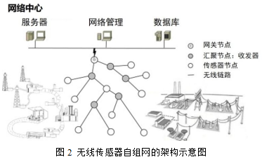 捕获.PNG