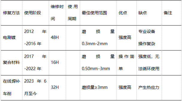 截图1740362353.png